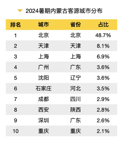 奥门一肖中100%期期准,强调解答解释落实_终止版58.67.87