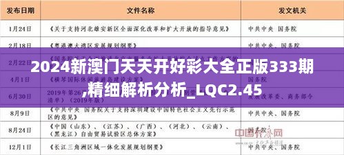 2024天天开好彩大全,理想解答解释落实_速达版79.21.7