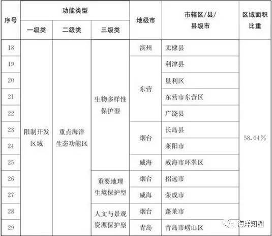 澳门开奖结果+开奖记录表生肖,真实解答解释落实_复古版60.91.11