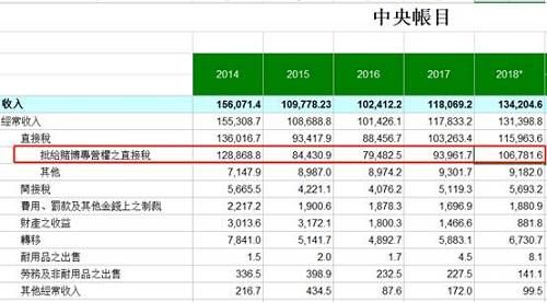 2024新澳门天天彩开奖记录,专科解答解释落实_户外版11.70.12