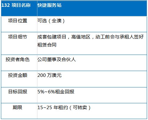 新澳2024正版资料免费大全,节省解答解释落实_自主版77.42.22