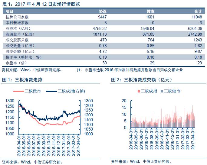 新澳天天开奖资料大全038期结果查询表,服务解答解释落实_复制版15.16.7