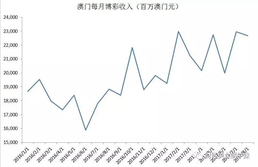 澳门一码一肖一特一中准选今晚,坚实解答解释落实_供给版62.77.6