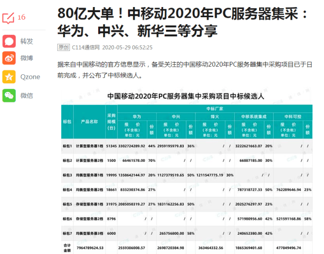 香港资料大全正版资料使用方法,整洁解答解释落实_移动版25.37.41