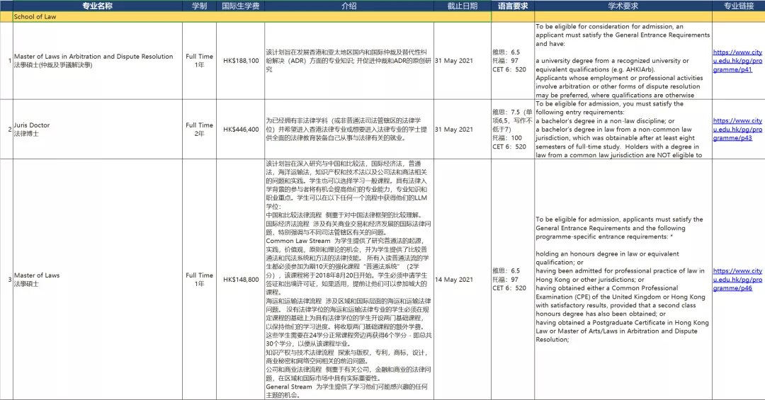 2024新澳历史开奖记录香港开,标准解答解释落实_授权版12.13.12