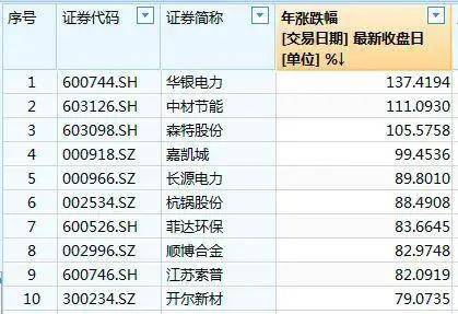 港彩二四六天天好开奖结果,权接解答解释落实_升级版46.56.8