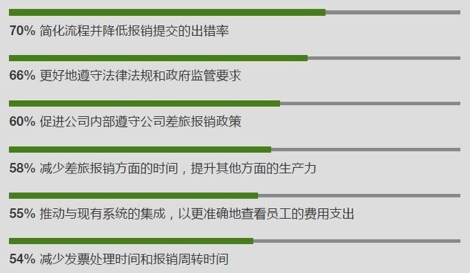 2024新奥门资料大全,慎重解答解释落实_专业版88.58.55