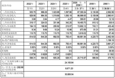 澳门三肖三码精准100%黄大仙,管理解答解释落实_特殊版15.25.9