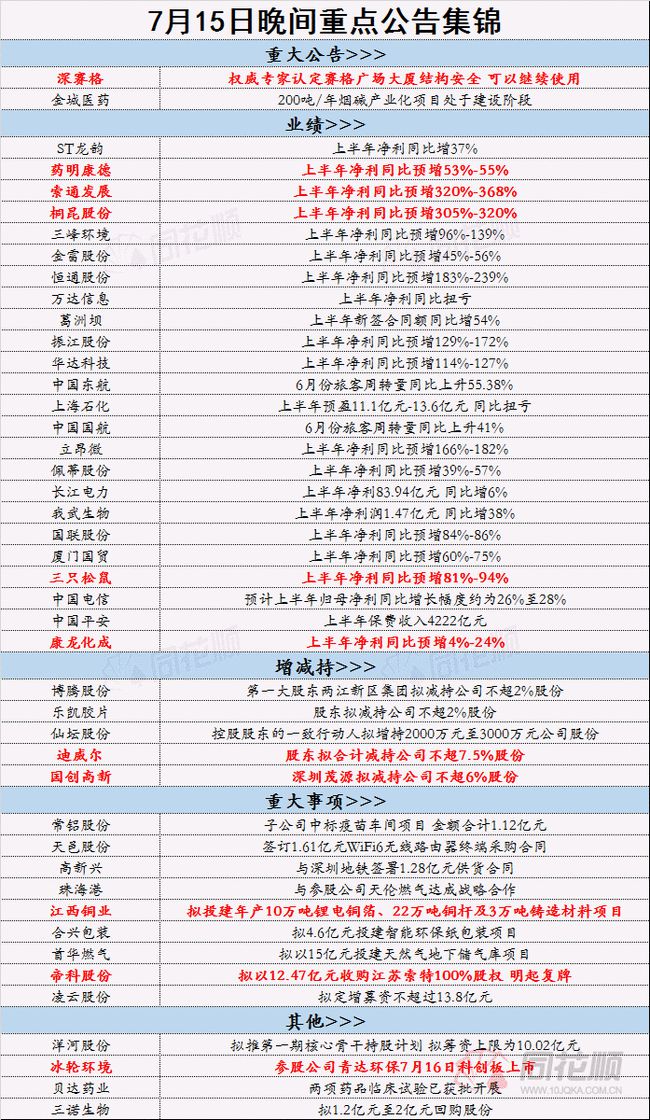 全年资料免费大全,恒久解答解释落实_加强版28.94.69