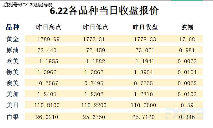 新澳天天彩免费资料2024老,知名解答解释落实_生存版5.70.49