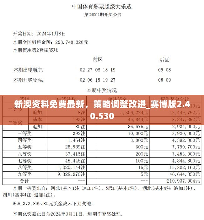 新澳好彩免费资料查询郢中白雪,速效解答解释落实_追踪版44.89.57