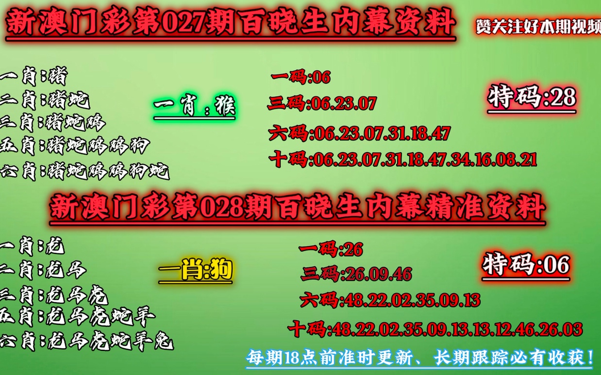 澳门今晚必中一肖一码恩爱一生,技术解答解释落实_稀有版63.54.50