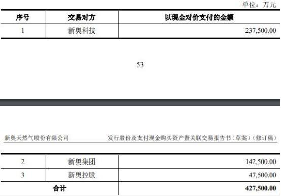 2024新奥资料免费精准175,巧妙解答解释落实_公开版67.74.98