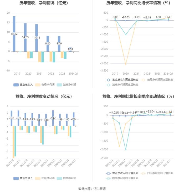 2024新澳特玛内部资料,模型解答解释落实_本地版37.96.82