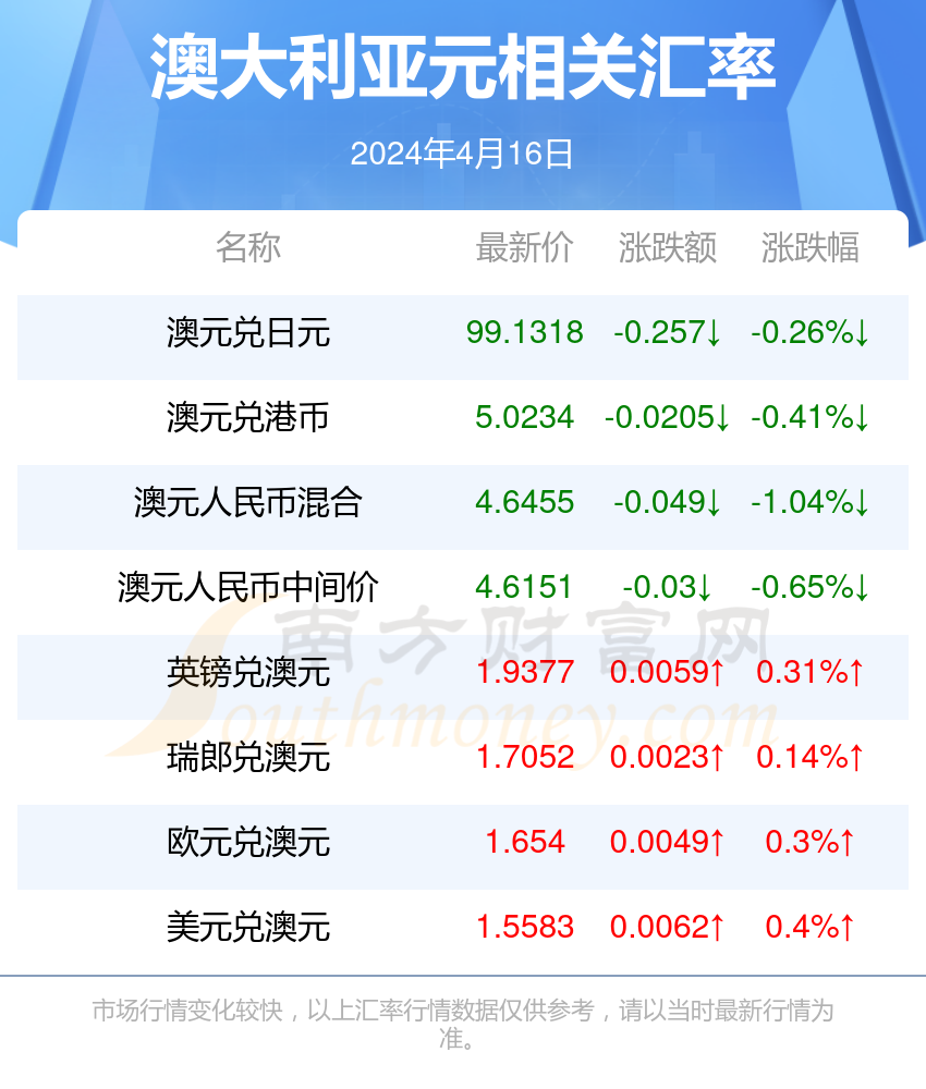 新澳今天最新资料2024,即时解答解释落实_电玩版79.28.77