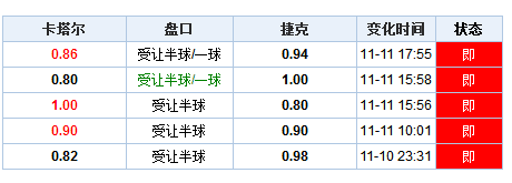 澳门开奖结果+开奖记录表生肖,真实解答解释落实_复古版60.91.11