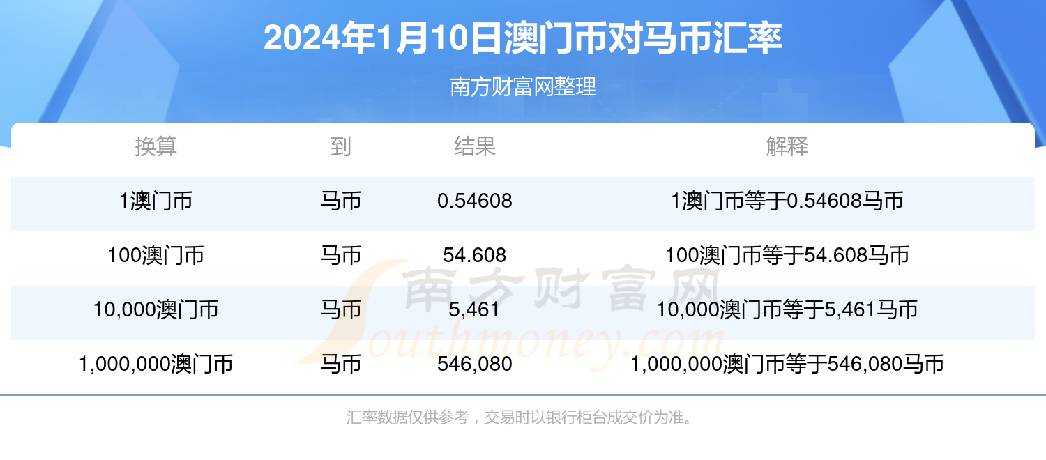 2024年今晚澳门特马,可持解答解释落实_户外版38.79.16