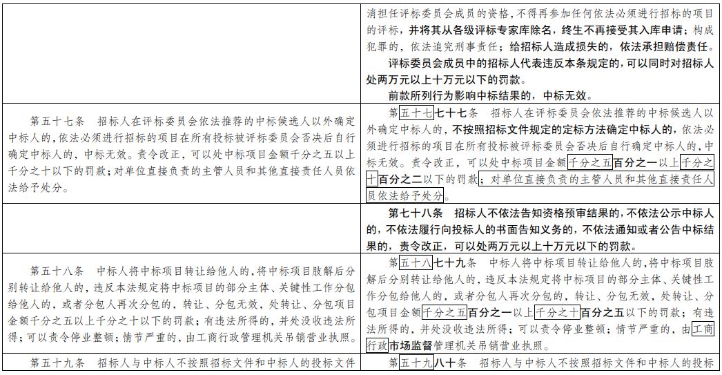 闻潮 第39页