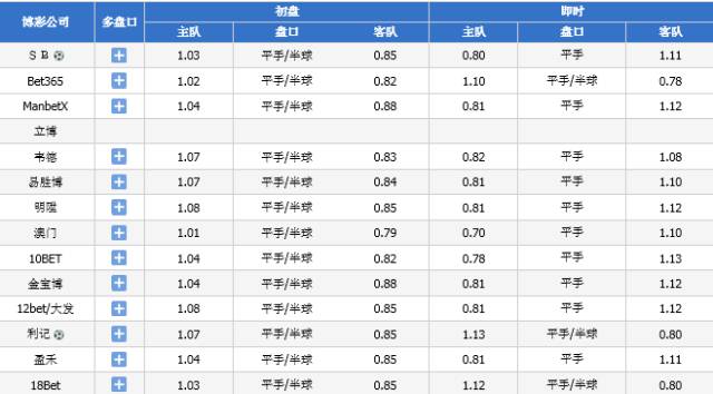 2024新奥今晚开什么,跨界解答解释落实_进阶版74.49.20