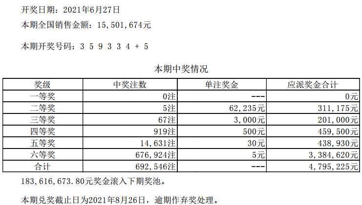 2024年澳门六开彩开奖结果直播,详尽解答解释落实_实现版18.15.19