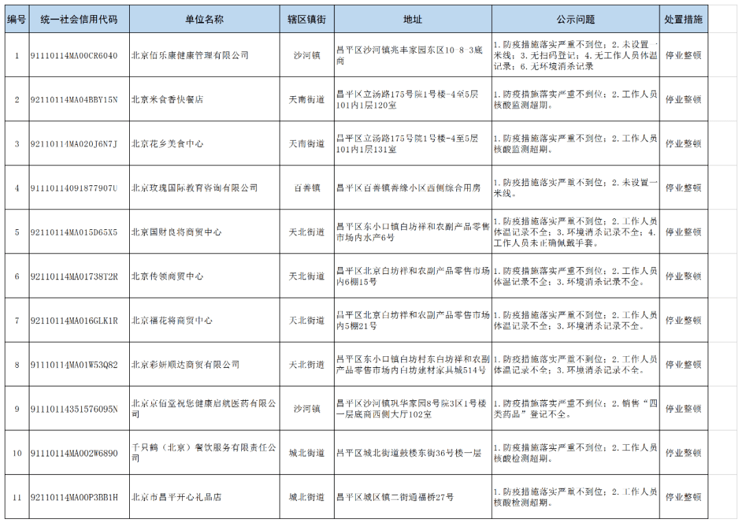 新澳门最准三肖三码100%,前瞻解答解释落实_策略版30.35.4