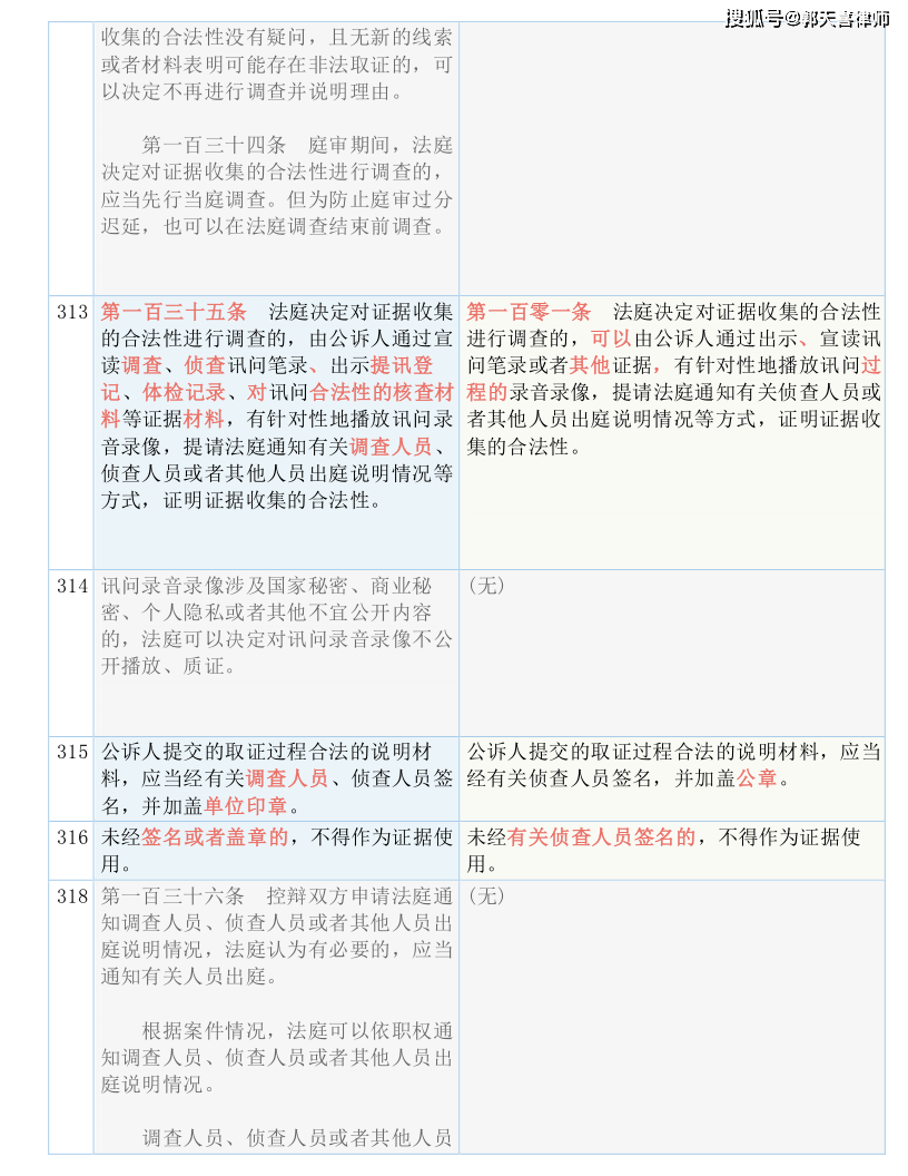 最准一肖一.100%准,气派解答解释落实_工具版79.91.73