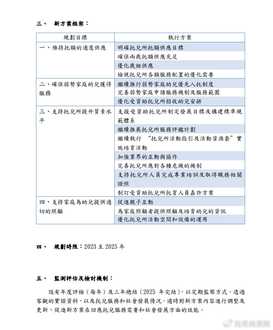 2024新奥资料免费精准,权力解答解释落实_演变版79.56.90