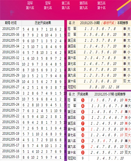 2024新澳今晚开奖号码139,增强解答解释落实_保护版28.6.64