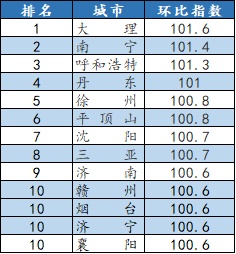 2024年新澳门今,数量解答解释落实_原创版71.13.6