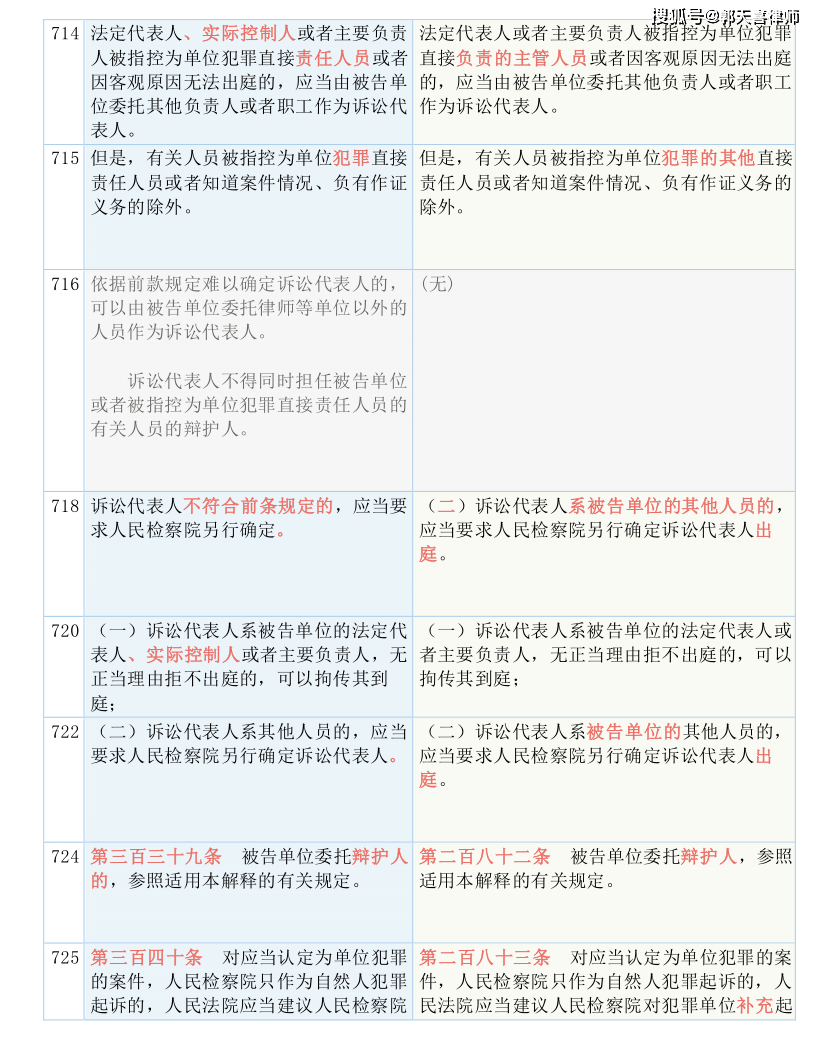 正版资料全年资料大全,证实解答解释落实_活跃版91.70.65