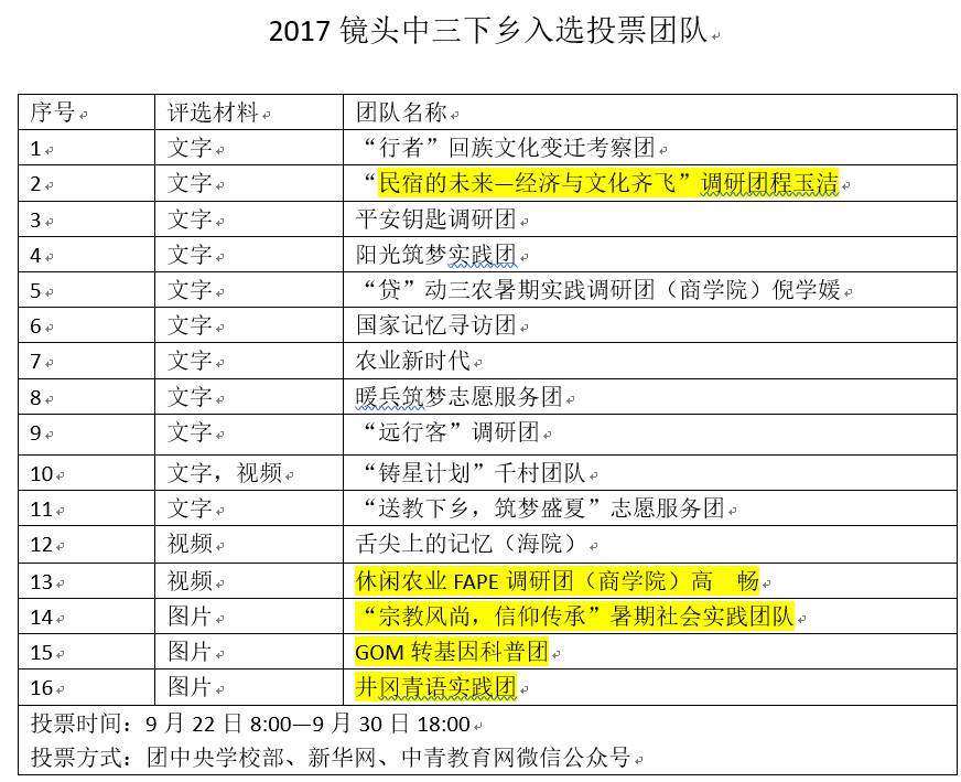 新奥彩资料长期免费公开,具体解答解释落实_付费版51.39.15