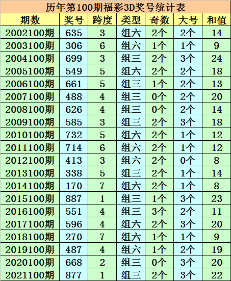 澳门一码一码100准确挂牌,反馈解答解释落实_自选版30.27.4